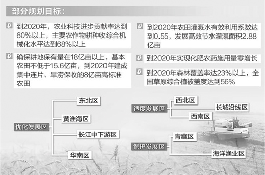 點擊查看大圖 333